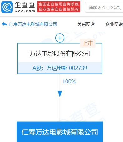 万达电影成立电影城新公司,经营范围含食品互联网销售等